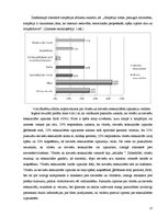 Diplomdarbs 'Sociālā pedagoga preventīvais darbs pusaudžu seksuālās audzināšanas sekmēšanā', 37.