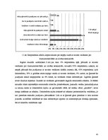 Diplomdarbs 'Sociālā pedagoga preventīvais darbs pusaudžu seksuālās audzināšanas sekmēšanā', 43.