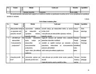 Diplomdarbs 'Sociālā pedagoga preventīvais darbs pusaudžu seksuālās audzināšanas sekmēšanā', 62.