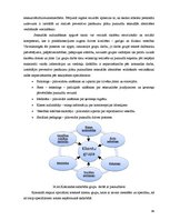 Diplomdarbs 'Sociālā pedagoga preventīvais darbs pusaudžu seksuālās audzināšanas sekmēšanā', 66.