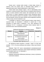 Biznesa plāns 'ООО "Latgales ķieģelis"', 8.