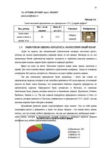 Biznesa plāns 'ООО "Latgales ķieģelis"', 10.