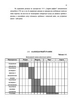 Biznesa plāns 'ООО "Latgales ķieģelis"', 16.