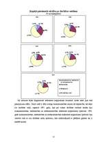 Referāts 'Latvijas iekšzemes kopprodukts, tā dinamika un attīstības tendences', 10.