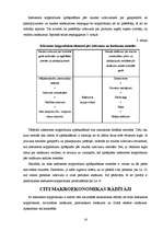 Referāts 'Latvijas iekšzemes kopprodukts, tā dinamika un attīstības tendences', 16.