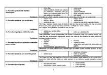 Konspekts 'Karjera un personība', 3.