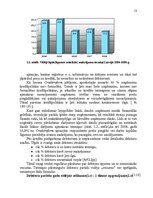 Referāts 'Uzņēmuma aktīvu vadība', 13.