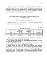 Referāts 'Uzņēmuma aktīvu vadība', 23.