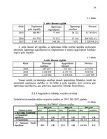 Referāts 'Uzņēmuma aktīvu vadība', 24.