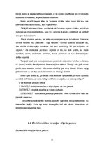 Referāts 'V.Frankla logoterapija un R.Meija eksistenciālā terapija', 11.