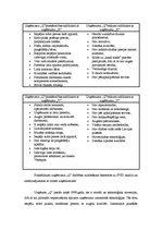 Konspekts 'SVID analīze', 3.