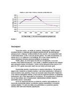 Referāts 'Viesnīcas apmeklējuma analīze ar statistikas metodēm', 11.