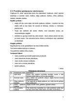 Biznesa plāns 'Sporta deju skola', 5.