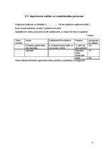 Biznesa plāns 'Sporta deju skola', 10.