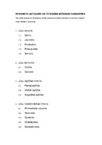 Paraugs 'Interneta lietošanas paradumi Latvijā', 1.