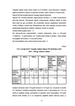 Prakses atskaite 'VAS "Latvijas pasts" Jelgavas reģionālās nodaļas saimnieciskās darbības analīze', 10.