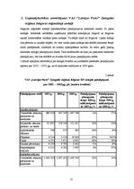 Prakses atskaite 'VAS "Latvijas pasts" Jelgavas reģionālās nodaļas saimnieciskās darbības analīze', 12.