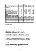 Prakses atskaite 'VAS "Latvijas pasts" Jelgavas reģionālās nodaļas saimnieciskās darbības analīze', 21.