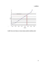 Prakses atskaite 'Ezera morfometrisko raksturlielumu noteikšana', 13.