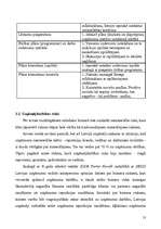 Referāts 'Uzņēmējdarbības plānošana pakalpojumu sfērā', 11.