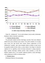 Referāts 'Uzņēmējdarbības plānošana pakalpojumu sfērā', 22.