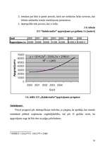 Referāts 'Uzņēmējdarbības plānošana pakalpojumu sfērā', 48.