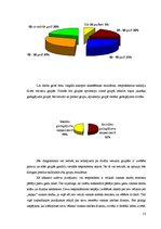 Diplomdarbs 'Funkcionālo telpu krāsu noformējums atkarībā no cilvēku vecuma', 53.