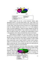 Diplomdarbs 'Funkcionālo telpu krāsu noformējums atkarībā no cilvēku vecuma', 55.