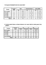 Diplomdarbs 'Funkcionālo telpu krāsu noformējums atkarībā no cilvēku vecuma', 87.