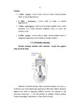 Konspekts 'Siltuma dzinēji', 6.