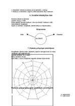Prakses atskaite 'Bērna aprūpes plāns', 13.
