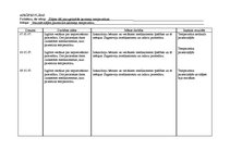 Prakses atskaite 'Bērna aprūpes plāns', 23.