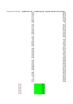 Referāts 'Viesnīcas "XXX" izmitināšanas iespēju analīze, prognozēšana', 21.