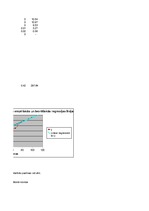 Referāts 'Viesnīcas "XXX" izmitināšanas iespēju analīze, prognozēšana', 33.
