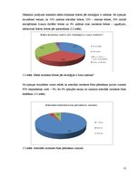 Referāts 'Hronisku brūču aprūpe ambulatorajā praksē', 21.