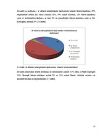 Referāts 'Hronisku brūču aprūpe ambulatorajā praksē', 23.