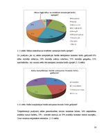 Referāts 'Hronisku brūču aprūpe ambulatorajā praksē', 26.