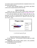 Referāts 'SIA "Elpa" makrovides un mikrovides raksturojums', 7.