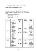 Referāts 'Personāla apmācību nepieciešamības noteikšana un organizēšana uzņēmumā SIA "Euro', 16.