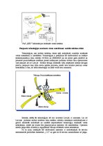 Referāts '112 situācija Latvijā un EStālruņu atrašanās vietas noteikšanas sistēmas', 3.