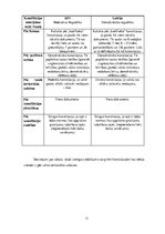 Konspekts 'Konstitucionālās tiesības', 11.