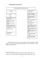 Konspekts 'Konstitucionālās tiesības', 12.