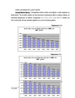 Referāts 'A/s "Laima"', 11.