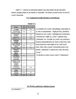 Referāts 'A/s "Laima"', 29.