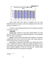 Referāts 'A/s "Laima"', 32.