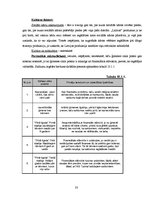 Referāts 'A/s "Laima"', 33.