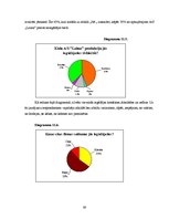 Referāts 'A/s "Laima"', 39.