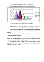 Referāts 'Manipulācijas veidi sadzīves TV reklāmās', 21.