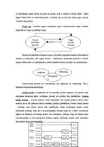 Konspekts 'Pārdošanas vadība', 2.