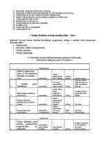 Referāts 'Pāvilostas tūrisma attīstības plāns', 11.